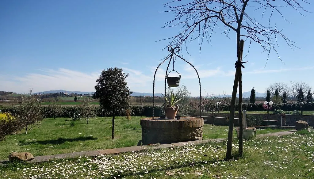 Casa Aloe B&B Monte San Savino